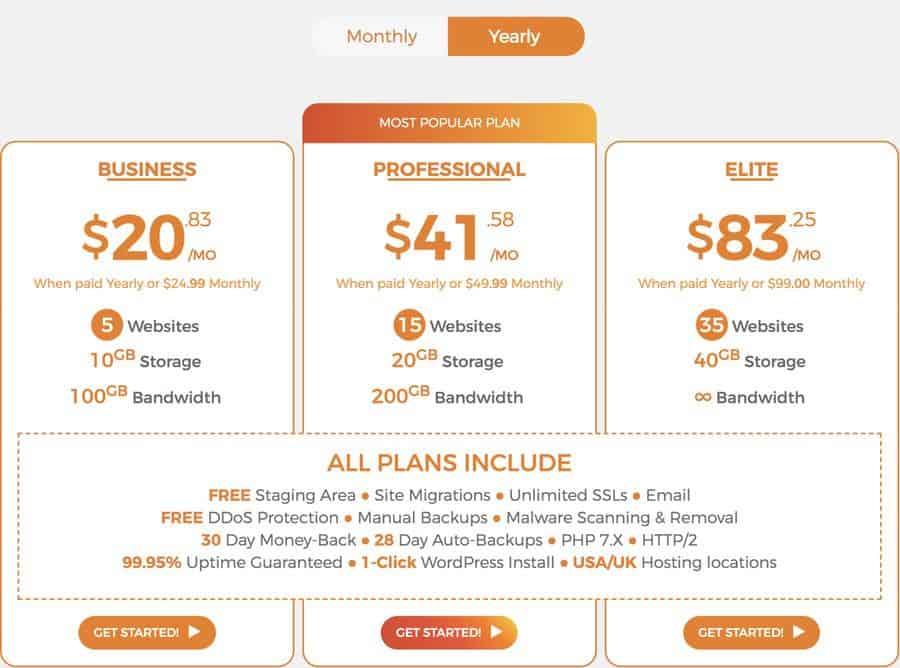 pricing WPX Hosting