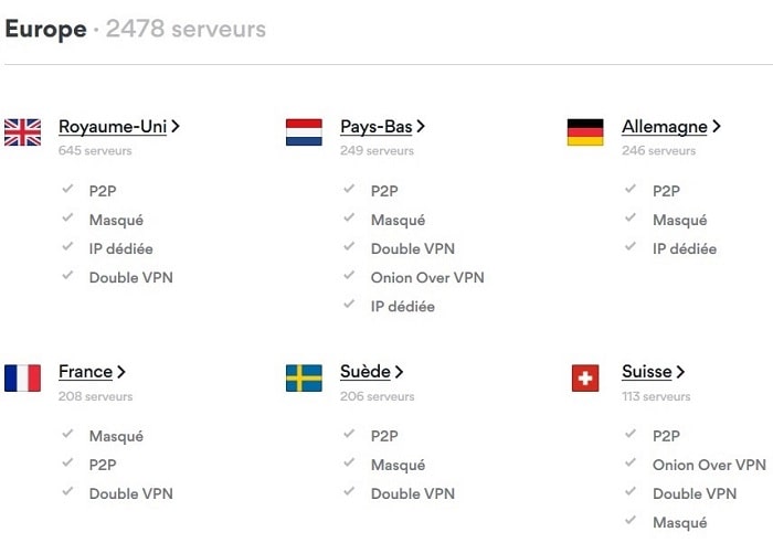 Liste des emplacements des serveurs en Europe