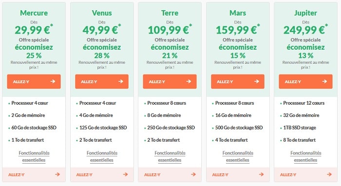 plans vps hostpapa Plans Vps Hostpapa