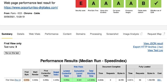 résultats webpagetest od juin 2021