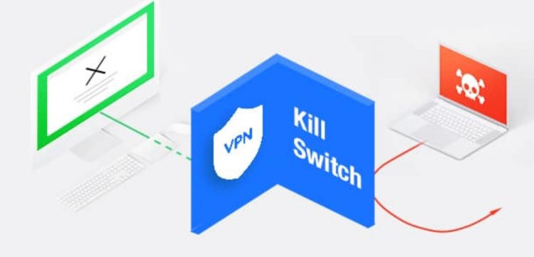 un kill switch vous deconnecte si vous perdez la connexion