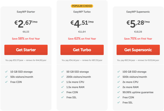 plans hebergement wp namecheap